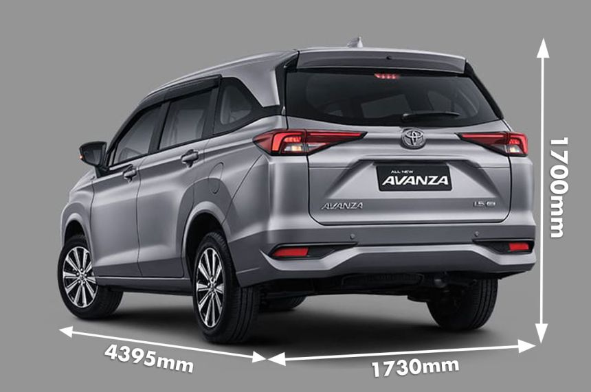 Spec Check: 2020 vs 2022 Toyota Avanza image