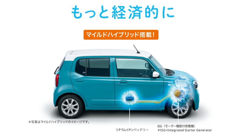JDM Suzuki Alto kei-car looks like a mini S-Presso image