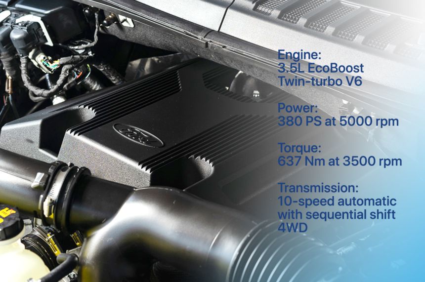 4x4 Spec Check: 2022 Ford F-150 vs 2020 F-150 image