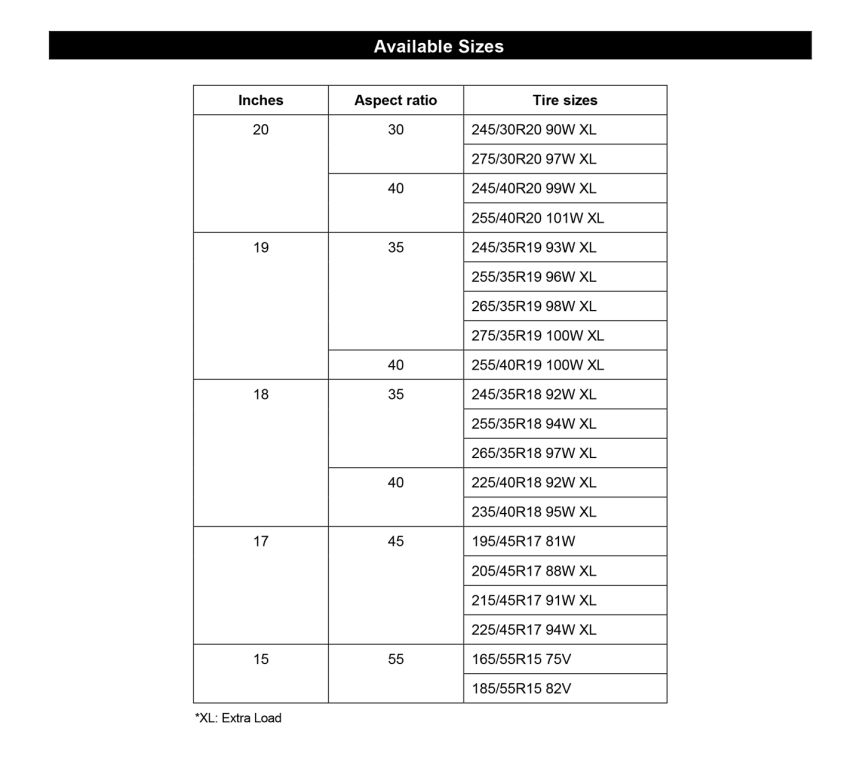 Yokohama Tires launches new Advan Neova AD09 image