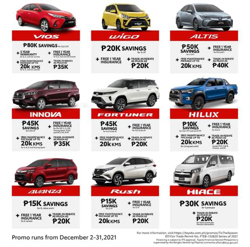 &lsquo;tis the season of giving with Toyota all this month image