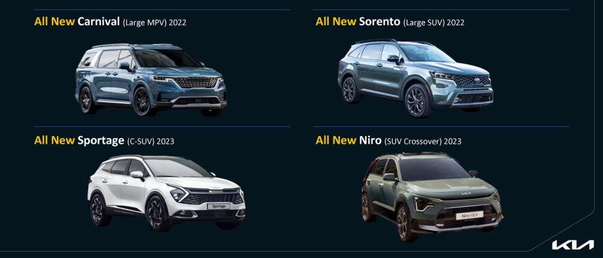 Kia Niro, Carnival, Sorento, Sportage image