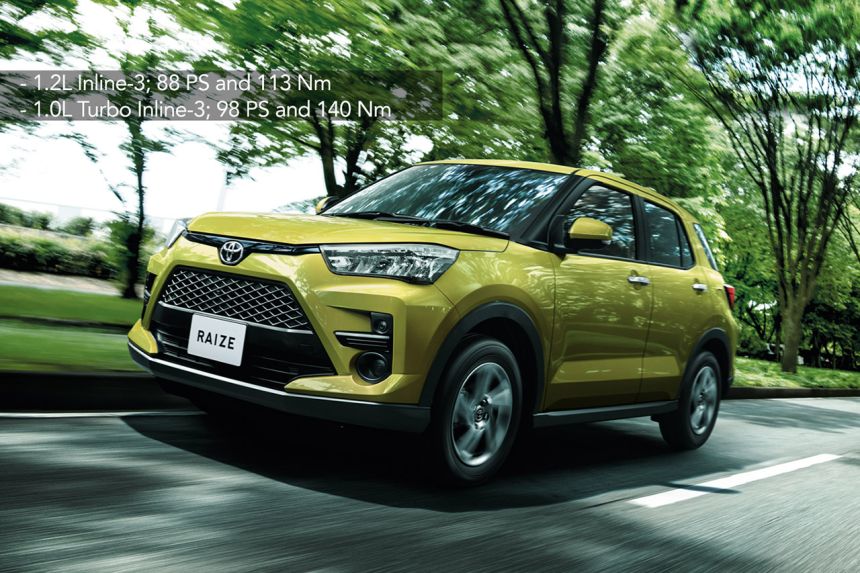 Spec Check: Toyota Raize vs Kia Stonic vs Ford EcoSport image