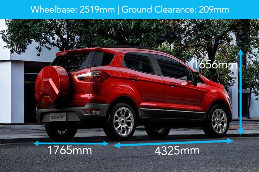 Spec Check: Toyota Raize vs Kia Stonic vs Ford EcoSport image