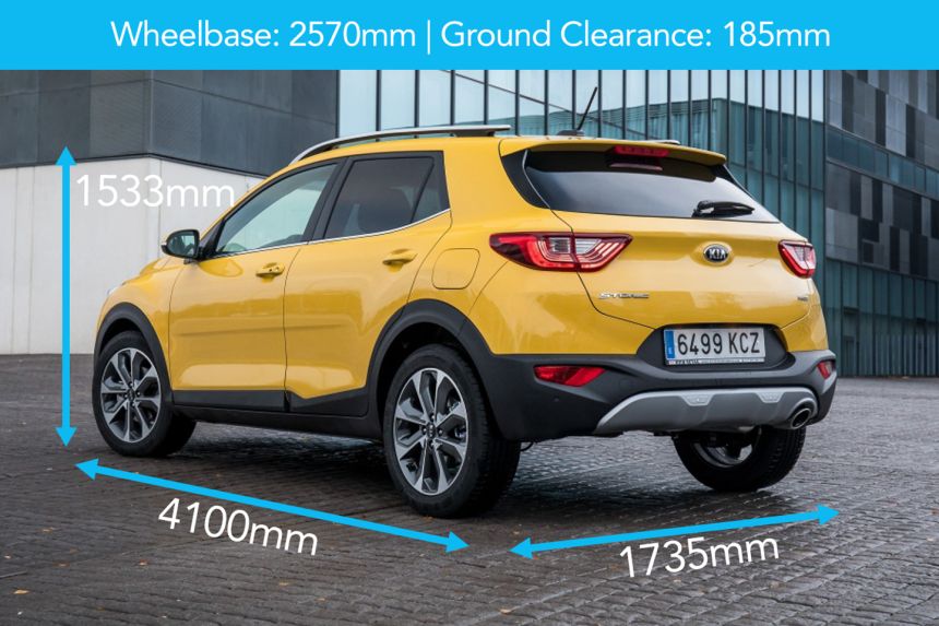 Spec Check: Toyota Raize vs Kia Stonic vs Ford EcoSport image