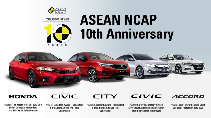 Honda wins 6 awards at ASEAN NCAP&rsquo;s 10th anniversary image
