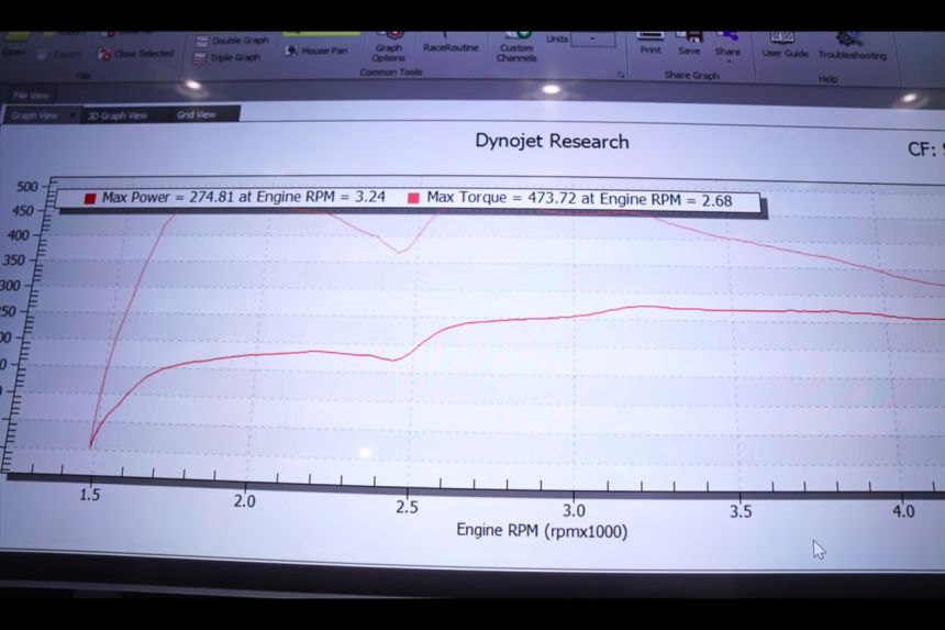 How fast is the Toyota Land Cruiser with twin-turbo diesel V6? image