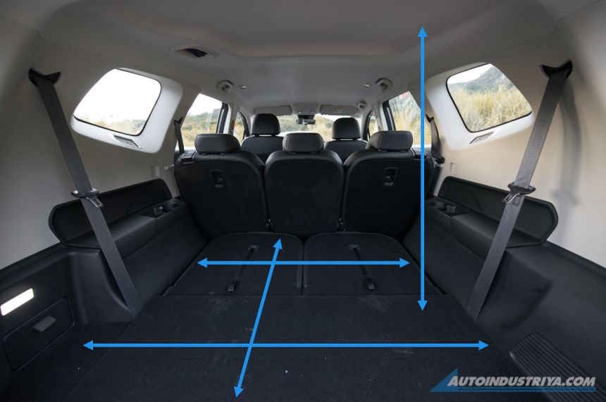 Qualities your first (or next) family car should have image