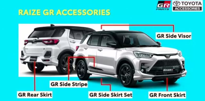 Toyota PH expects to sell 1k 2022 Raize units per month image