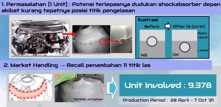 Toyota PH: 2022 Raize units not hit by weld recall image