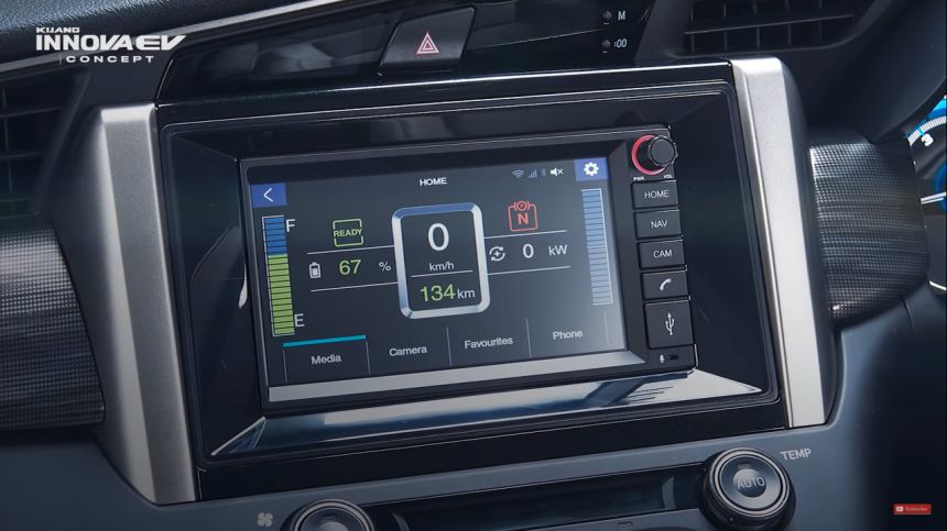 Toyota Innova EVs image