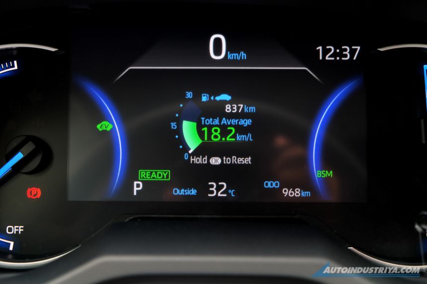 HEV Drive: This Toyota RAV4 was able to average 18.5 km/l image