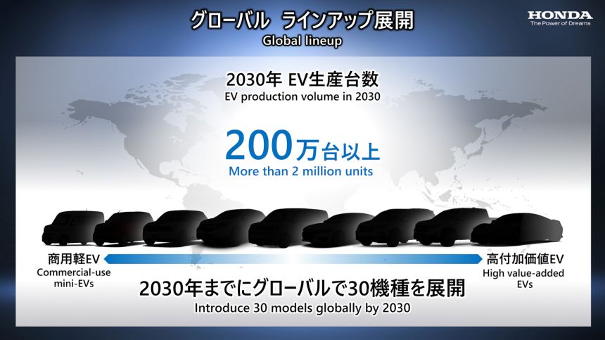 Honda to launch 30 EVs, including two sports cars image