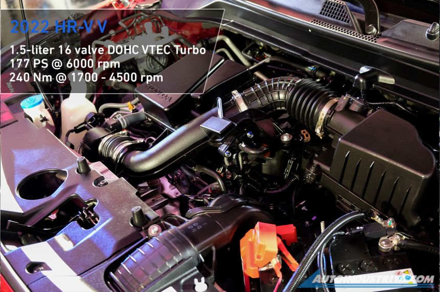 Spec Check: Geely Coolray 1.5T vs Honda HR-V 1.5 VTEC Turbo image