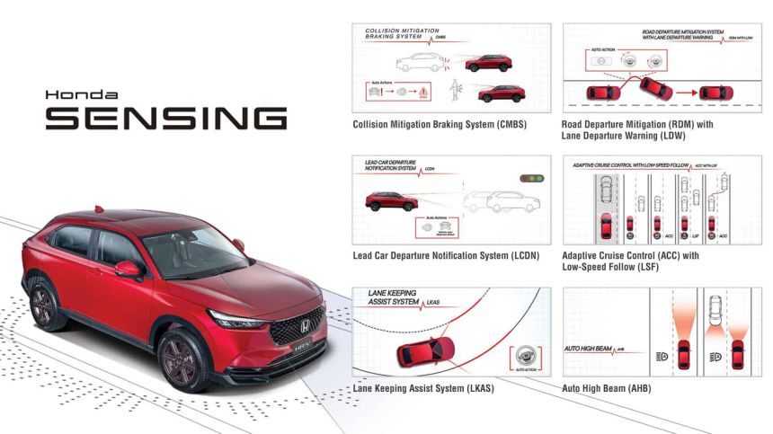 Spec Check: Geely Coolray 1.5T vs Honda HR-V 1.5 VTEC Turbo image