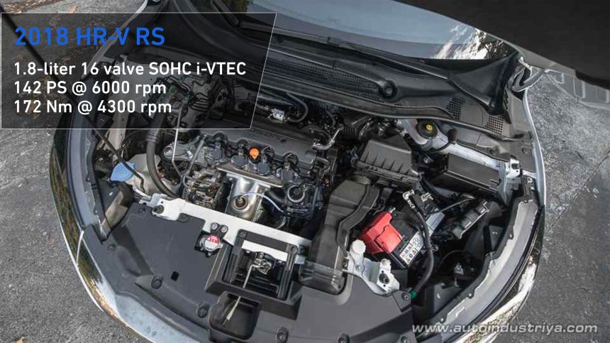 Spec Check: 2018 Honda HR-V vs. 2022 Honda HR-V image