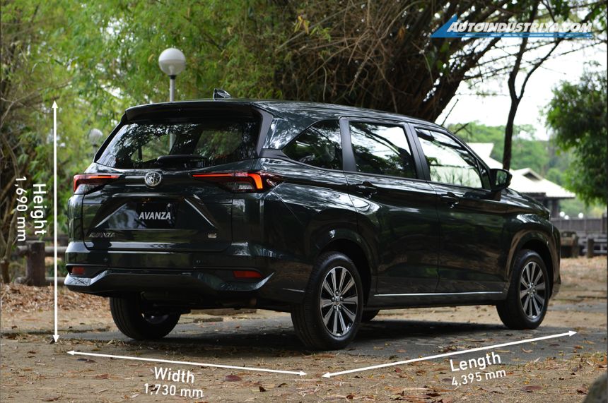 Spec Check: 2022 Toyota Veloz 1.5 V vs. 2022 Toyota Avanza 1.5 G image