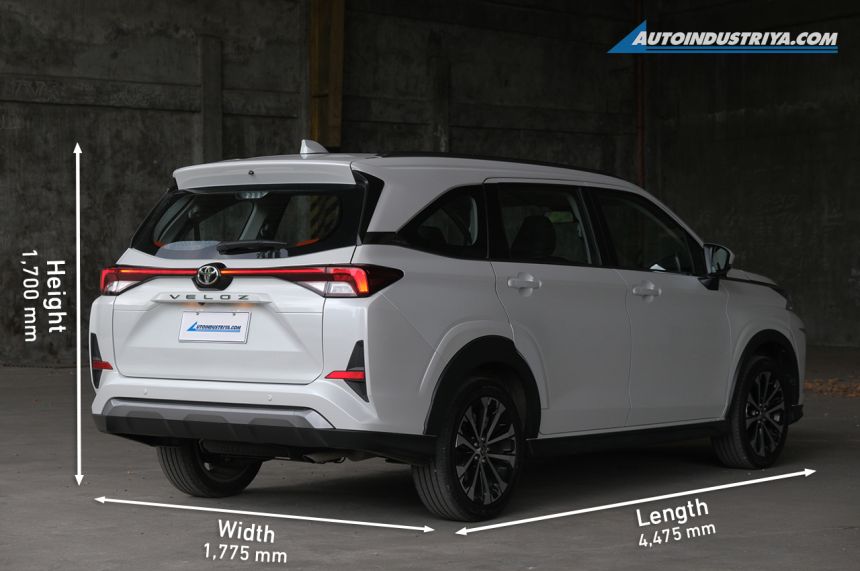 Spec Check: 2022 Toyota Veloz 1.5 V vs. 2022 Toyota Avanza 1.5 G image