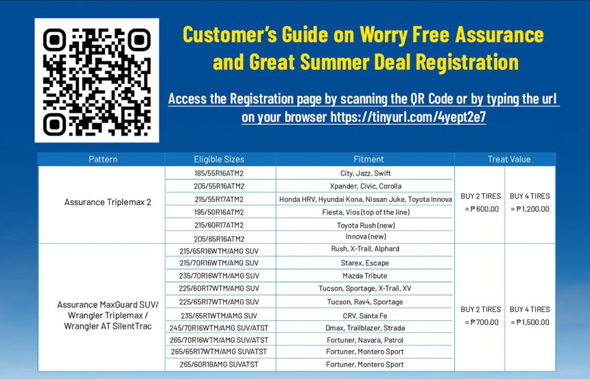 Drive worry-free with Goodyear