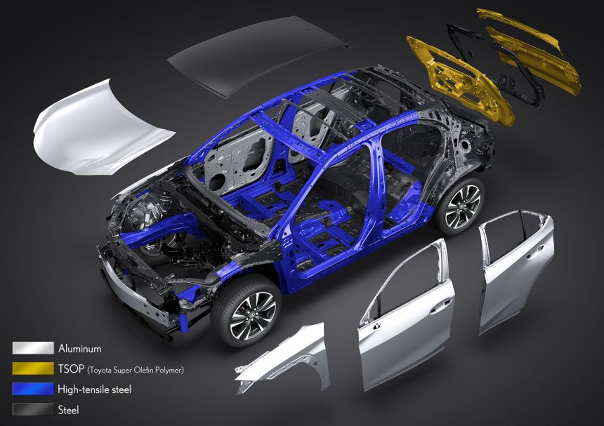 Can you spot the changes on the 2023 Lexus UX? image