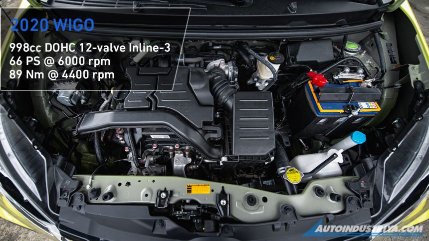 Spec Check: 2022 Suzuki Celerio vs. Toyota Wigo image