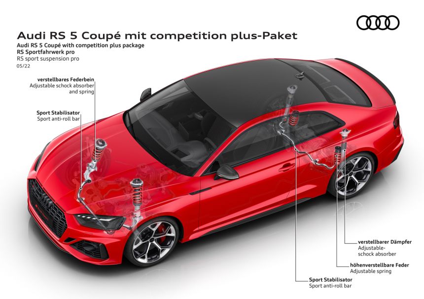Audi adds Competition package for 2023 RS5 image