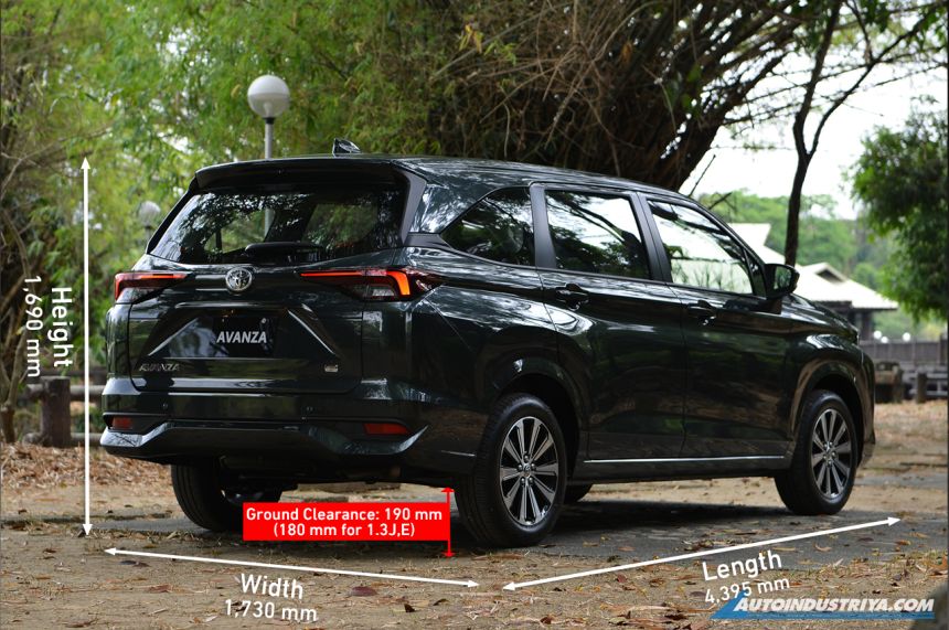 Spec Check: 2022 Toyota Avanza vs Mitsubishi Xpander image