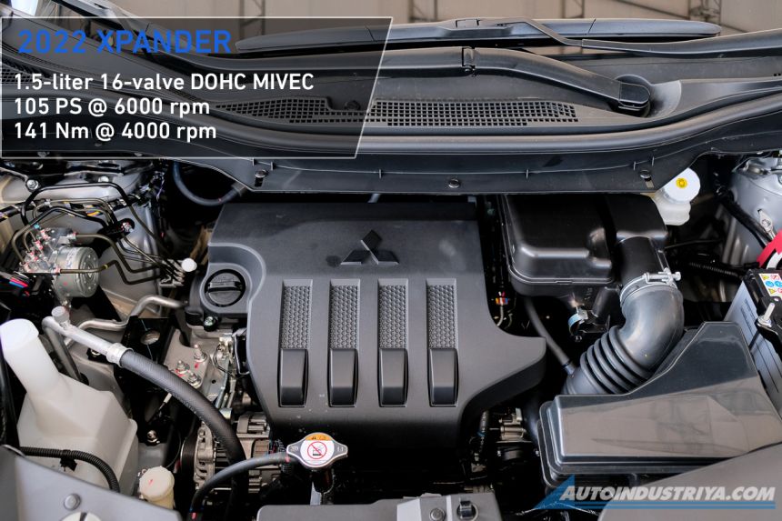 Spec Check: Hyundai Stargazer vs Mitsubishi Xpander image