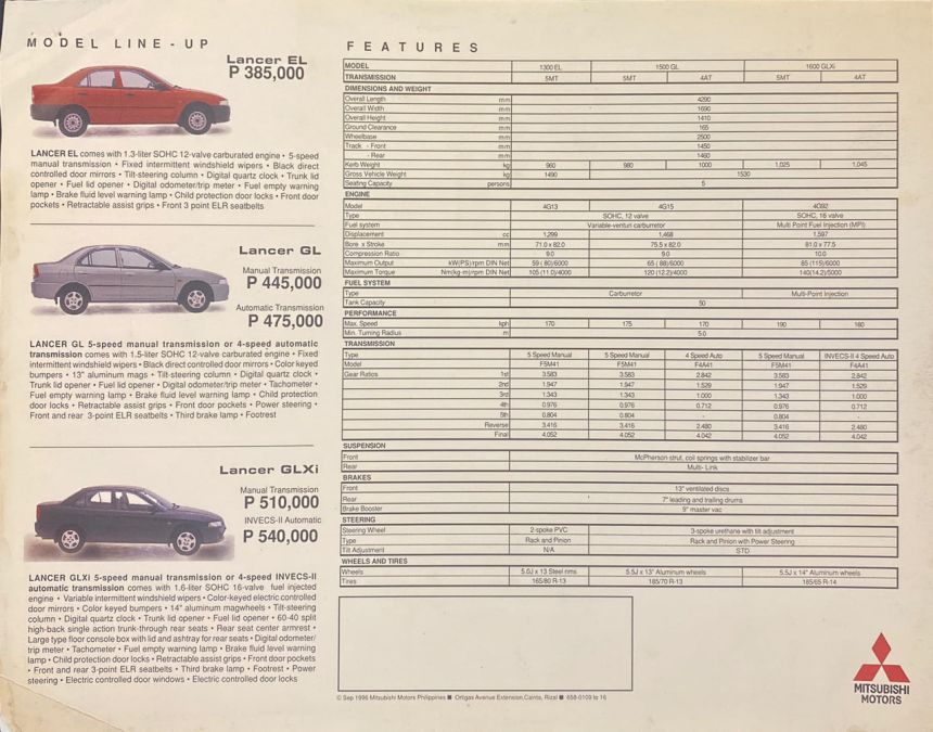 Throwback: 1996 Mitsubishi Lancer started at less than PHP 390k image