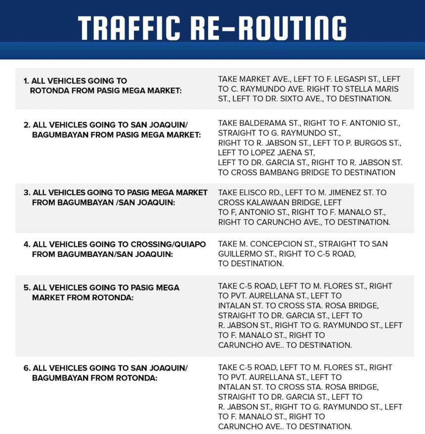 READ: Avoid these roads in Pasig City on July 1, 2022 image