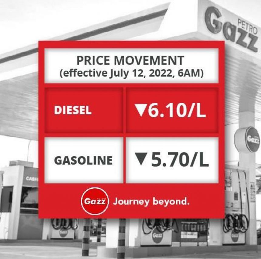 Fuel stations to impose big-time price cuts July 12 image