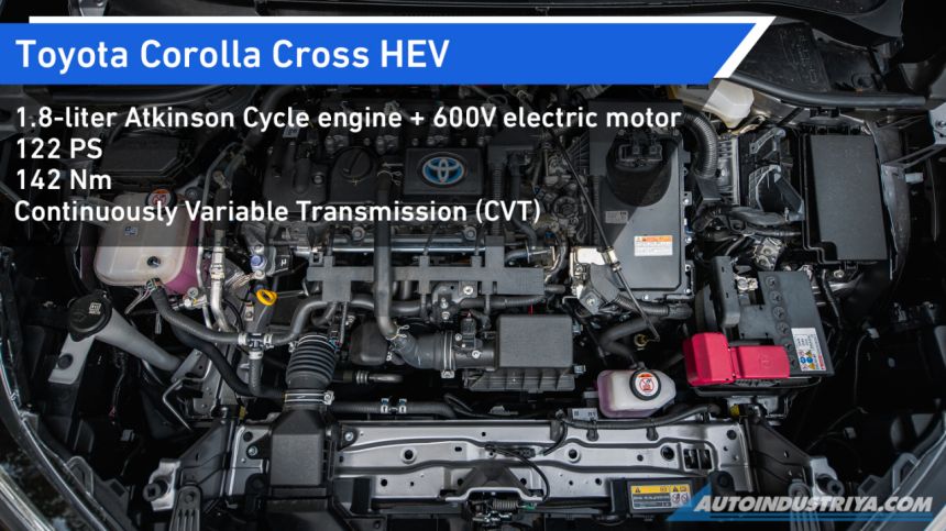 Spec Check: 2022 Nissan Kicks e-Power vs. Toyota Corolla Cross HEV image