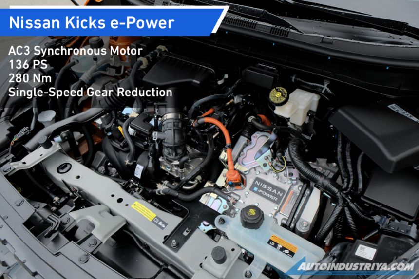 Spec Check: 2022 Nissan Kicks e-Power vs. Toyota Corolla Cross HEV image