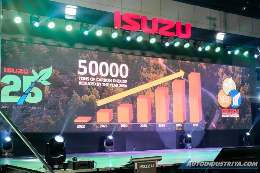 Isuzu PH is powering up with solar energy image