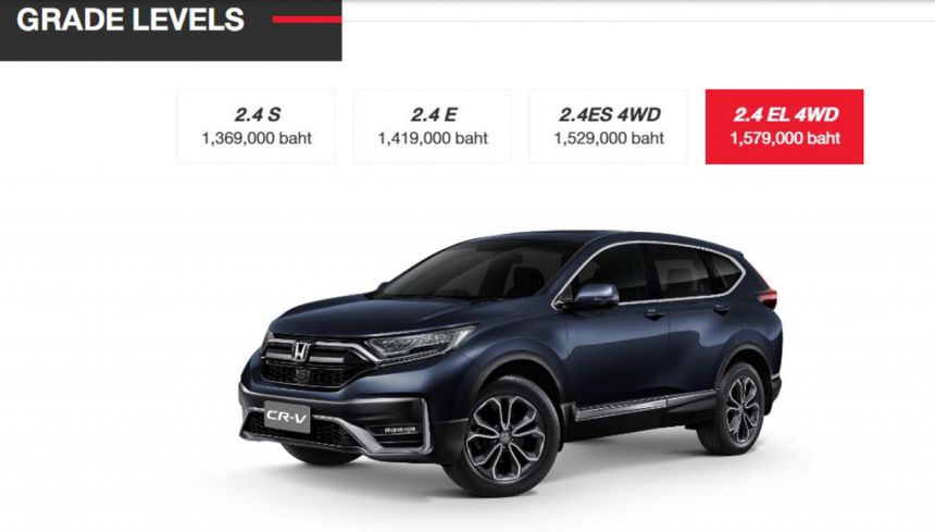 Honda TH drops CR-V diesel, but PH sales very strong image