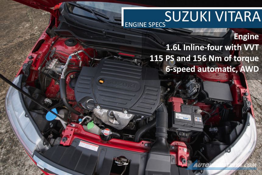 Spec Check: Suzuki Grand Vitara vs Suzuki Vitara image