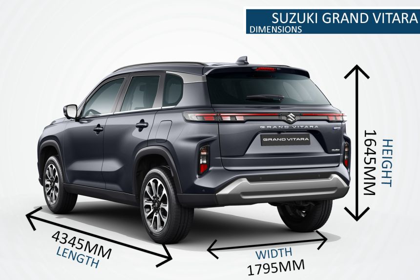 Spec Check: Suzuki Grand Vitara vs Suzuki Vitara image