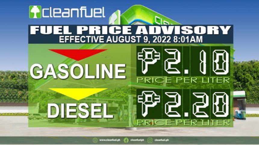 Fuel price drops anew; PHP 2.20 for diesel, PHP 2.10 for gas image