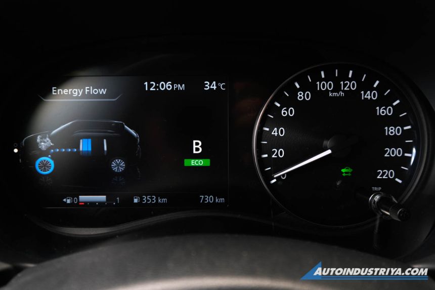 We did the Bicol 500 with the 2023 Nissan Kicks e-Power image