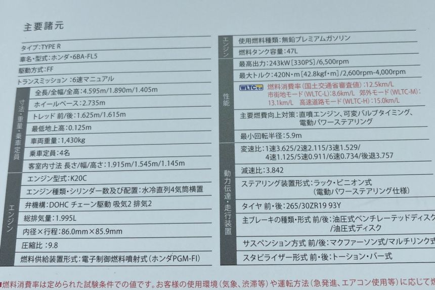 2023 Honda Civic Type R specs leaked image