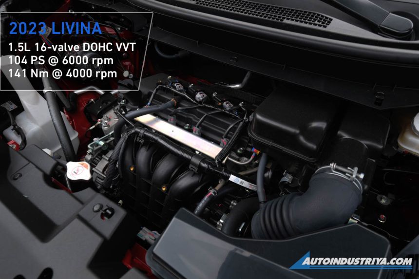 Same same but different: Nissan Livina vs. Mitsubishi Xpander image