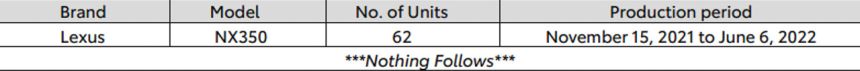 Lexus PH issues two separate recalls for NX 350 image