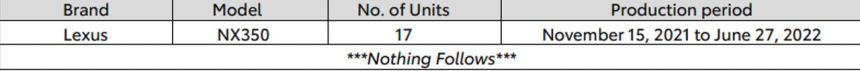 Lexus PH issues two separate recalls for NX 350 image