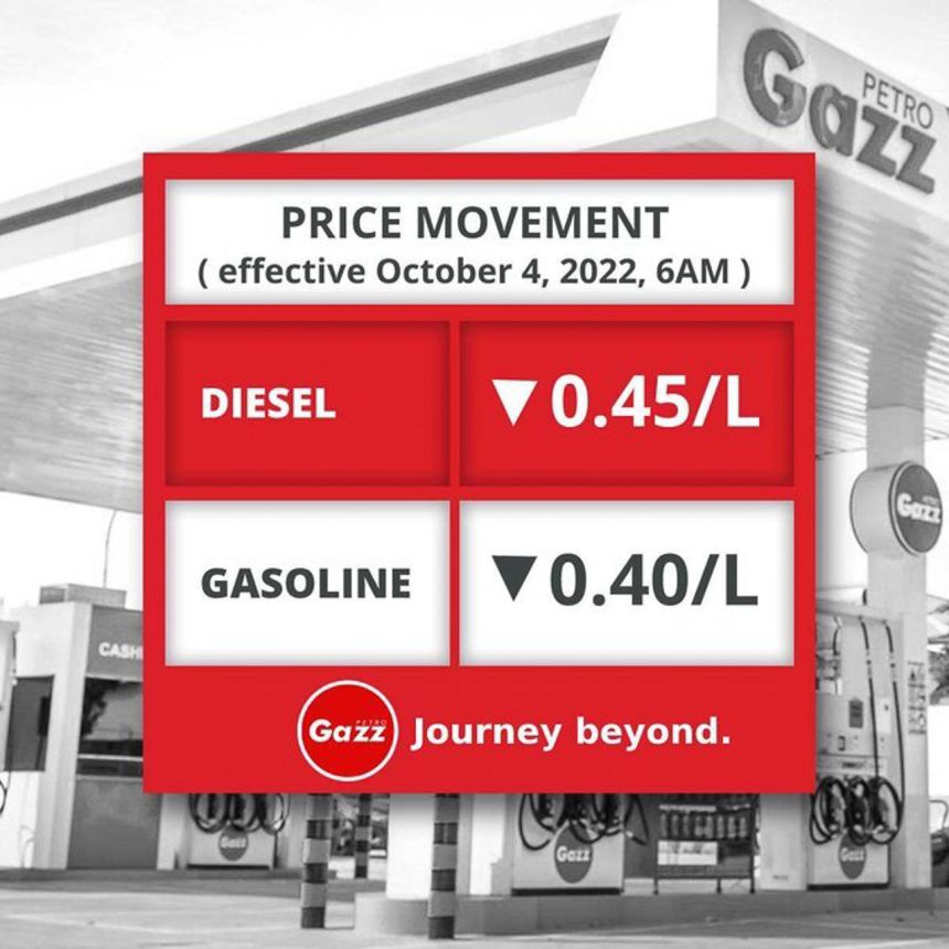 Rollback: Gasoline to go down PHP 0.40, diesel PHP 0.45 Rollback: Gasoline to go down PHP 0.40, diesel PHP 0.45 image