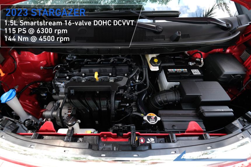 Spec Check: Hyundai Stargazer vs Mitsubishi Xpander image