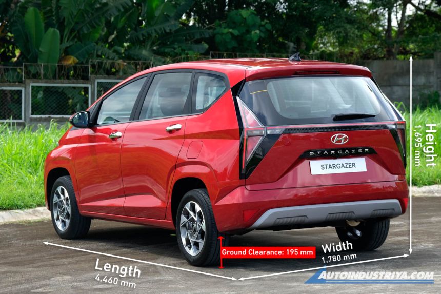 Spec Check: Hyundai Stargazer vs Mitsubishi Xpander image