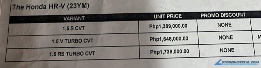 Report: Honda to raise HR-V price next year image