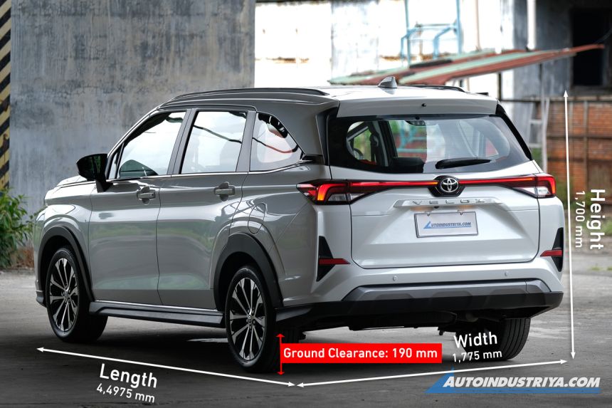 Spec Check: All-new Honda BR-V vs Toyota Veloz image