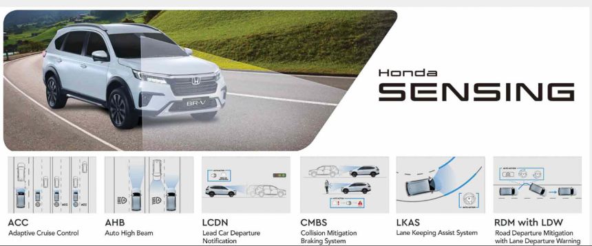 Spec Check: All-new Honda BR-V vs Toyota Veloz image