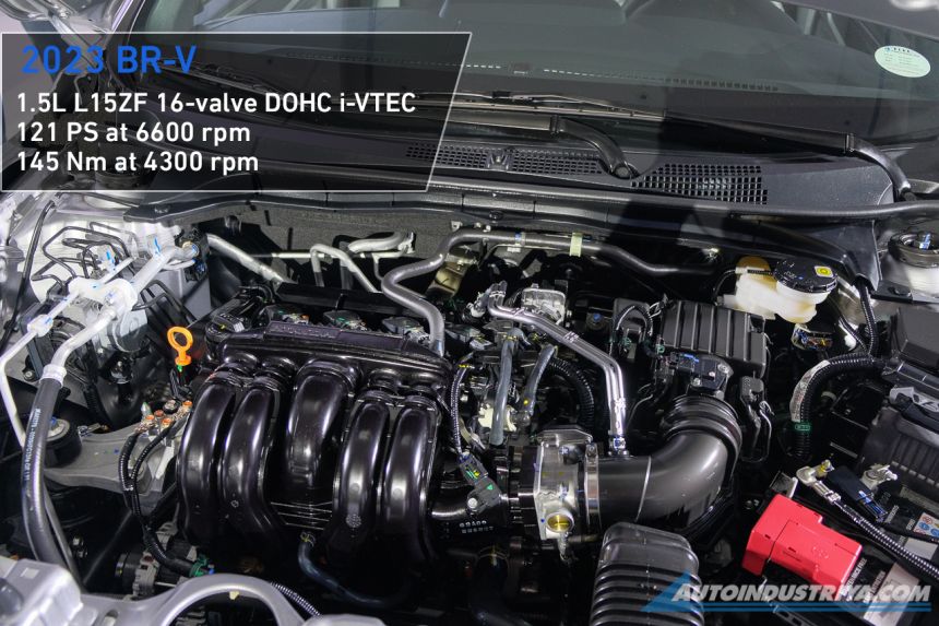 Spec Check: All-new Honda BR-V vs Toyota Veloz image